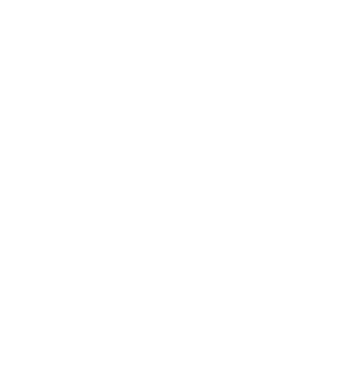 ISO family