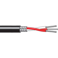 (PT5320...PT5820) PFA Insulated, Screened RTD Cable (-75°C to +260°C)